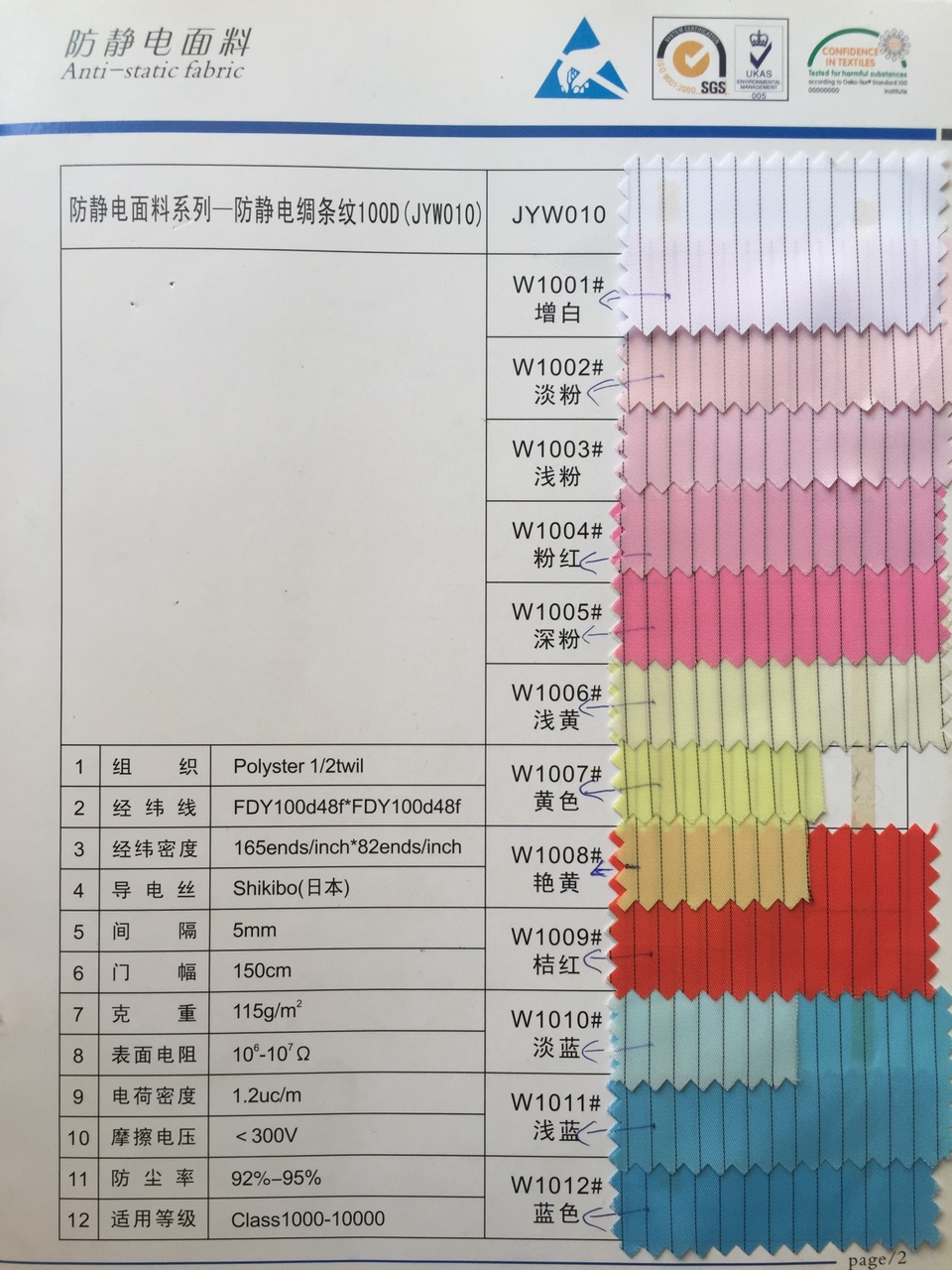 Vải may quần áo chống tĩnh điện