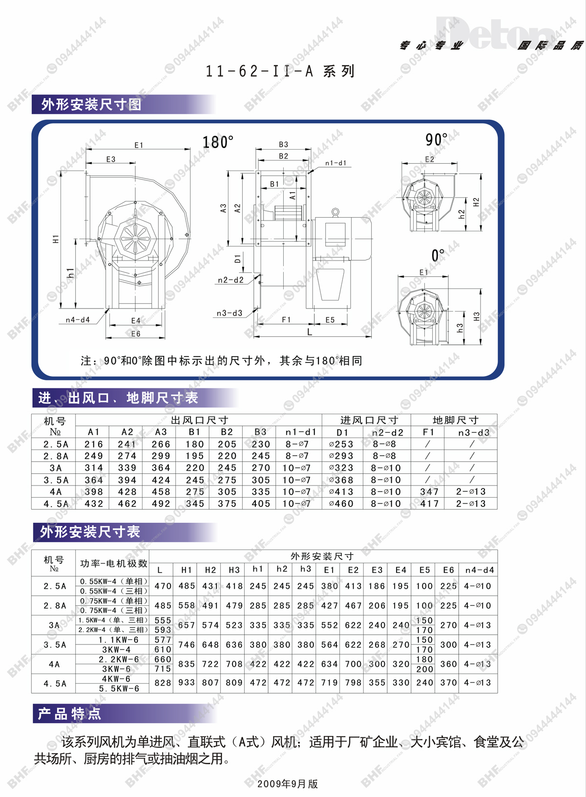 Catalogue quạt ly tâm hút khói bếp Deton 11-62-A