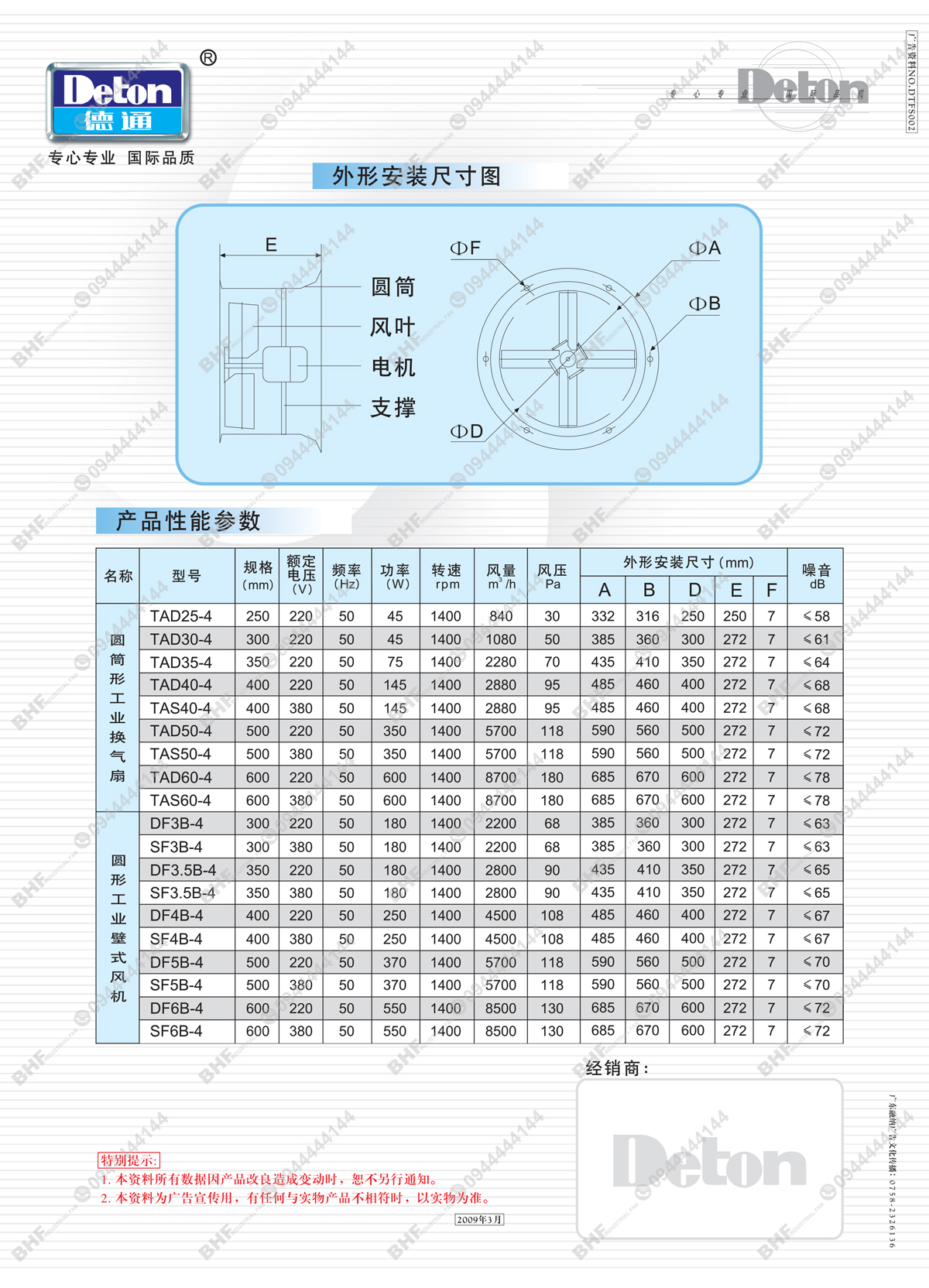 Catalogue quạt thông gió tròn Deton TAG-4 