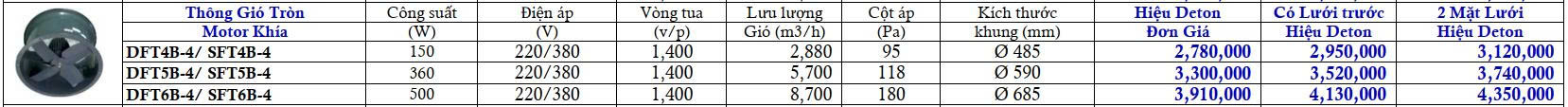 Quạt thông gió tròn Deton DFT6B-4 motor tản nhiệt