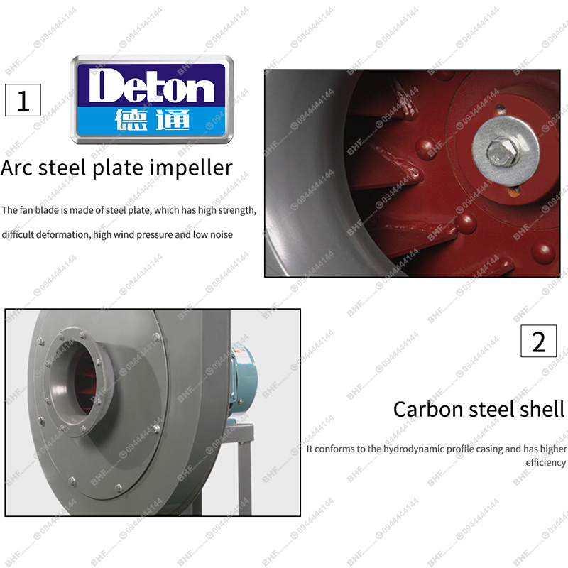 Quạt Ly Tâm Siêu Cao Áp Deton 9-19-4.5A (1)