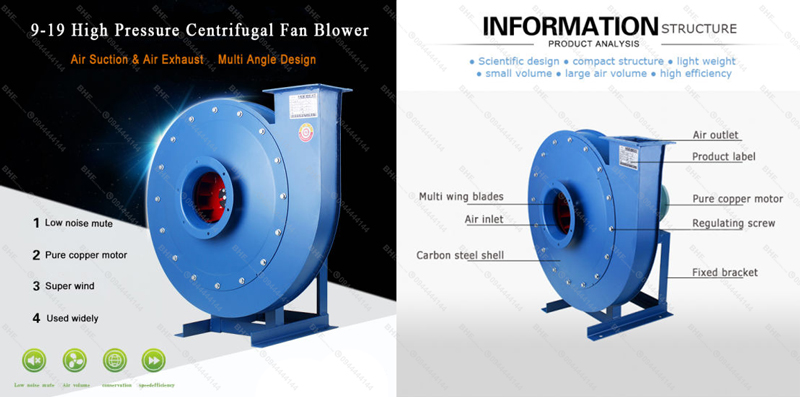 Quạt Ly Tâm Siêu Cao Áp Soffnet 9-19-4.5A 5.5KW (1)