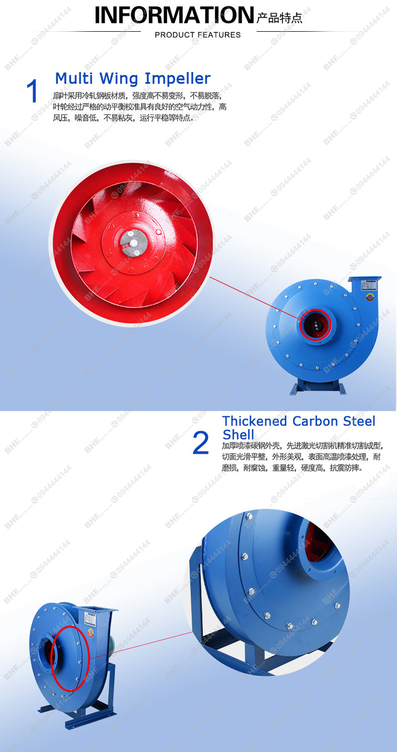 Quạt Ly Tâm Siêu Cao Áp Soffnet 9-19-4.5A 5.5KW (2)