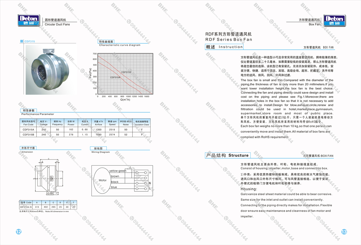 Catalogue Quạt Ly Tâm Tròn Nối Ống Deton CDF 4