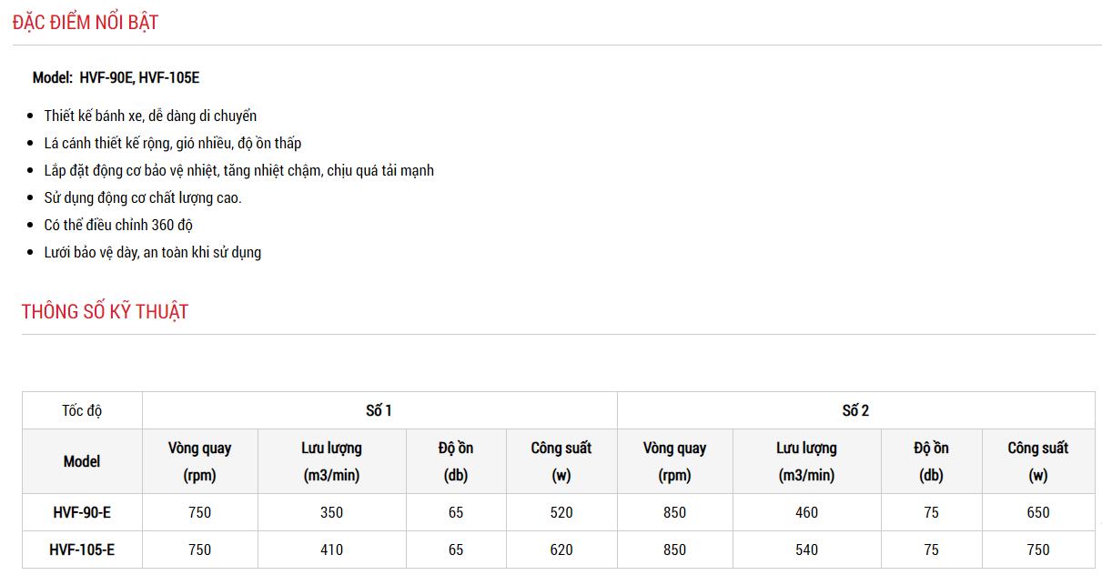 Bảng Thông Số Kỹ Thuật Quạt Thông Gió Di Động DETON HVF-90E HVF-105E