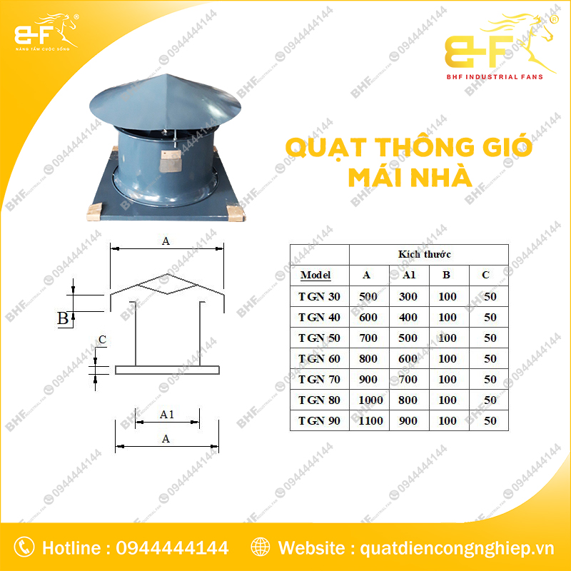 Quạt Thông Gió Mái Nhà Xưởng