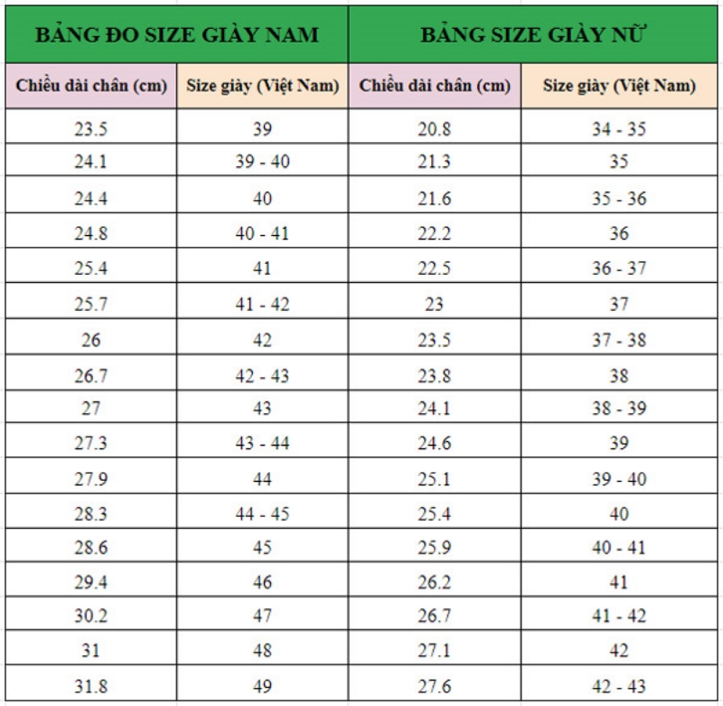 Đo size giày chính xác tùy vào loại