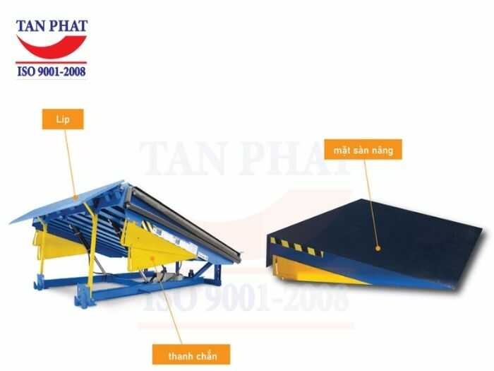 Cấu tạo của dock leveler 