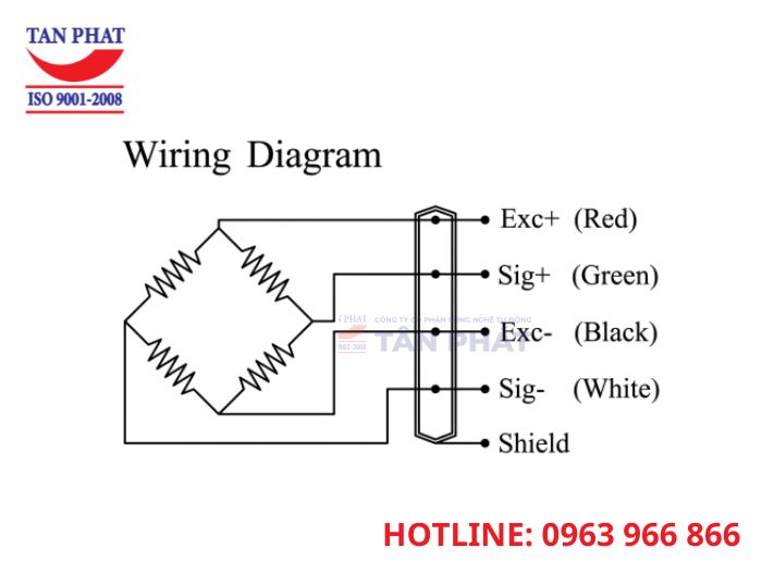 Sơ đồ đấu nối loadcell YBSC Keli