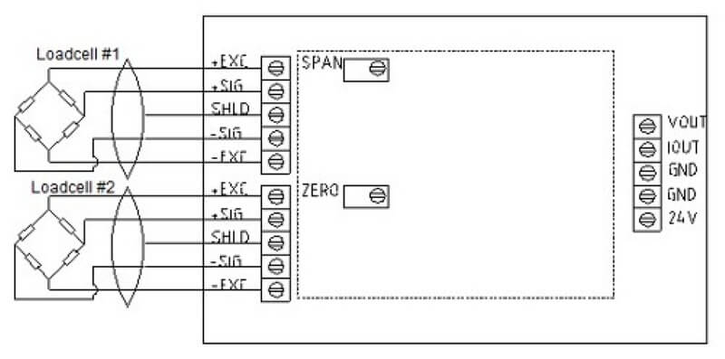 Sơ đồ đấu nối mạch khuếch đại tín hiệu Keli với hệ thống loadcell