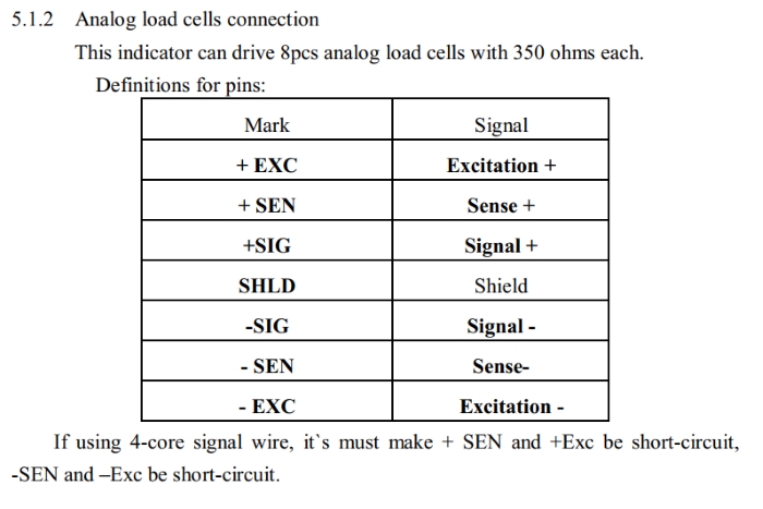 Cách hàn dây của loadcell với đầu cân XK3101+