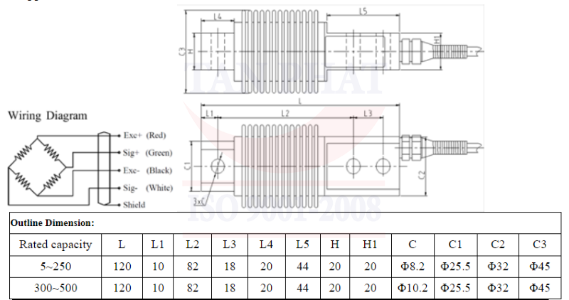 Bản vẽ cấu tạo chi tiết loadcell HSX Keli