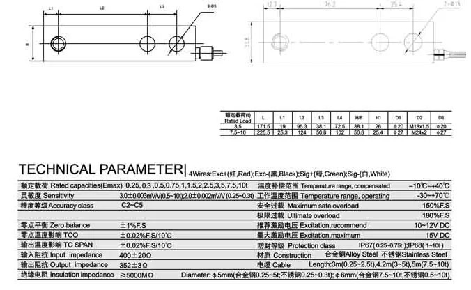 Bản vẽ cấu tạo chi tiết loadcell thanh SQB 