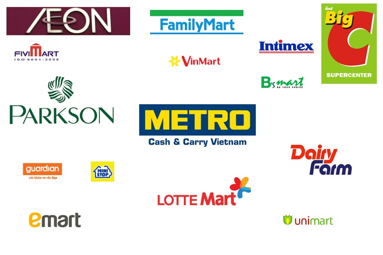 Ngành Bán lẻ của Việt Nam đang đi về đâu Khi các Nhà đầu tư nước ngoài Tháo chạy ?