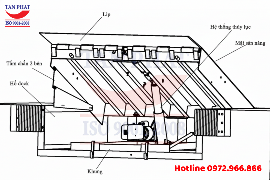 Bản vẽ cơ khí chi tiết sàn nâng thủy lực.