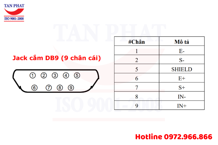 Đầu cân XK3118K8A Keli