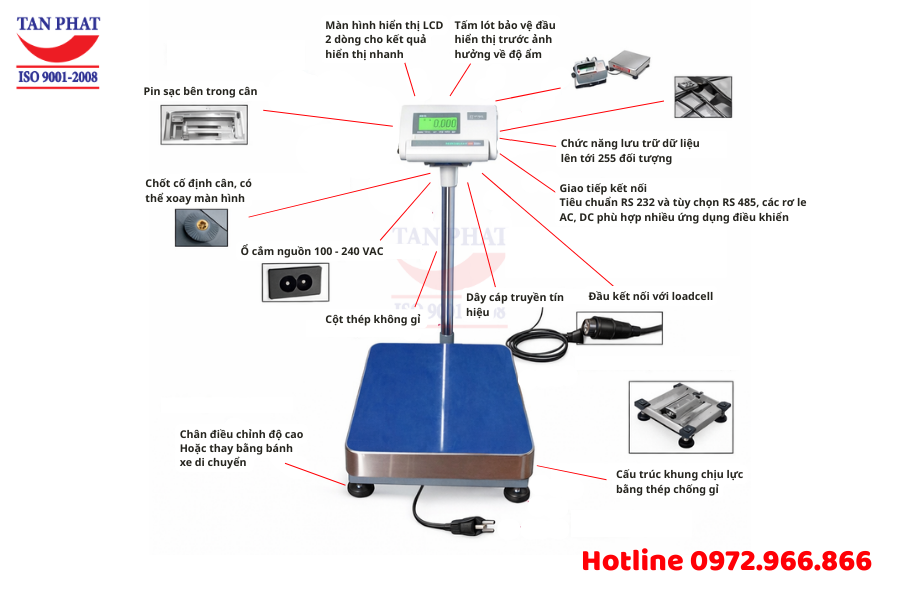 Cân bàn điện tử 