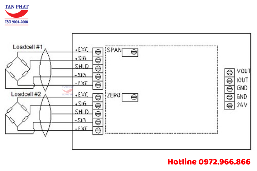 Bộ khuếch đại tín hiệu KM02 Keli