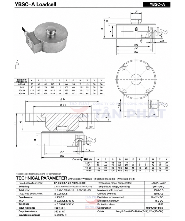 Loadcell YBSC Keli