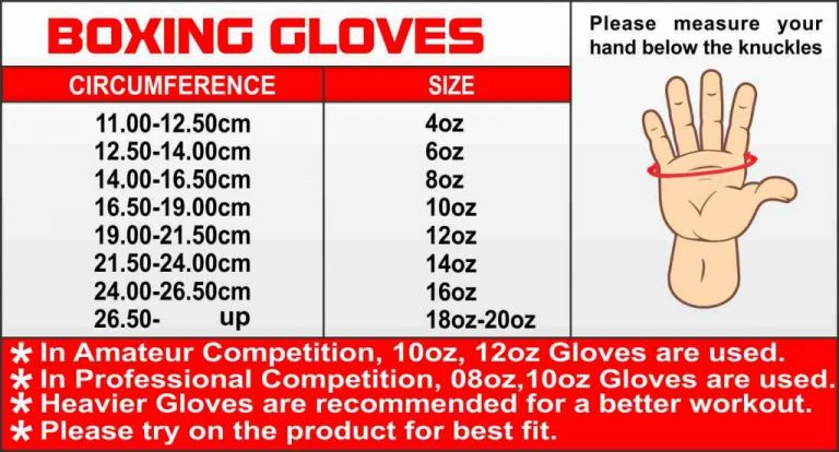 Cách chọn size găng tay boxing đúng nhất?