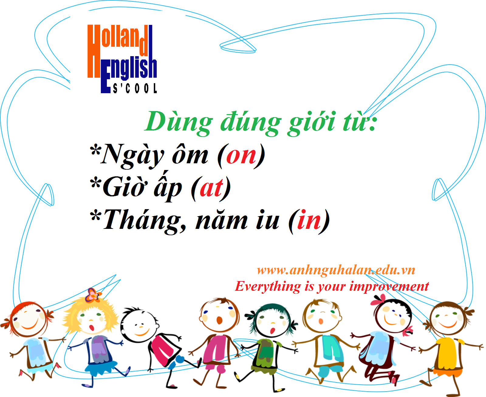 DÙNG ĐÚNG GIỚI TỪ