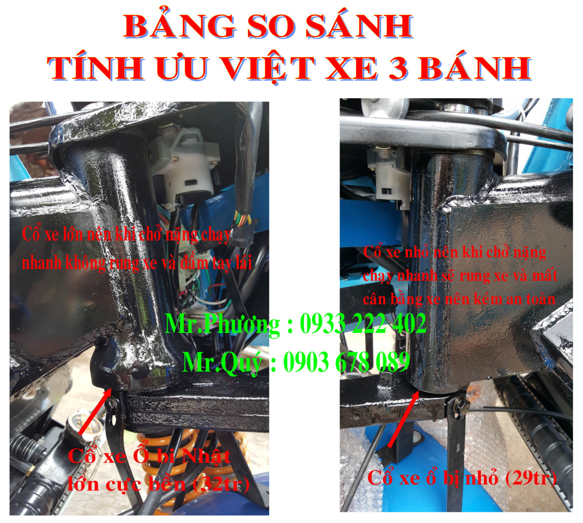 Cách Chọn Xe Tốt - Bền Bỉ