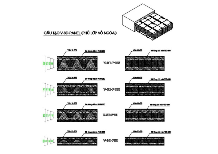 hình ảnh tạo nên tấm 3d- panel vro