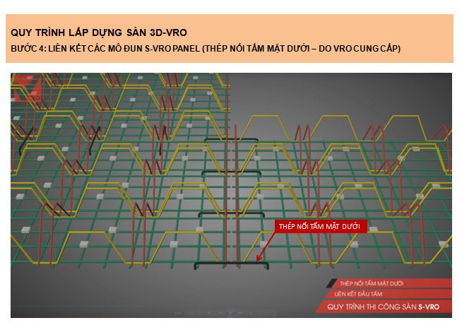 sàn-nấm-vro
