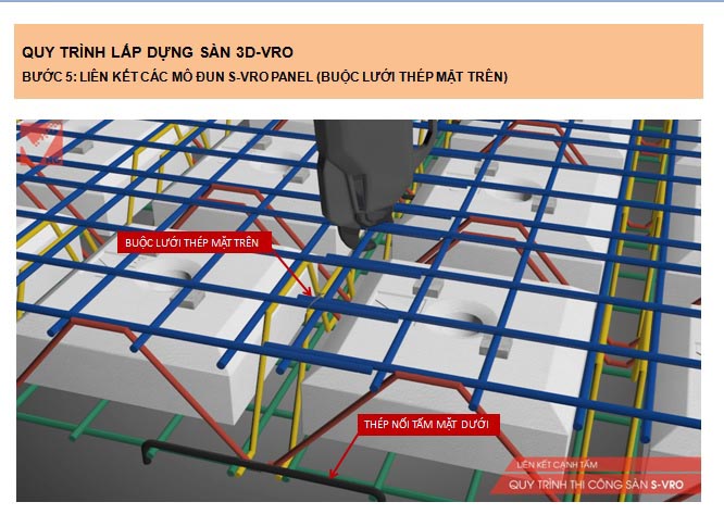 sàn-xốp-VRO