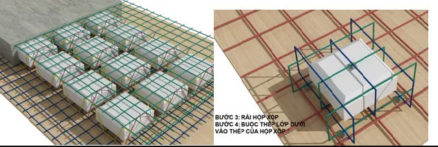 sàn_phẳng_sàn_xốp