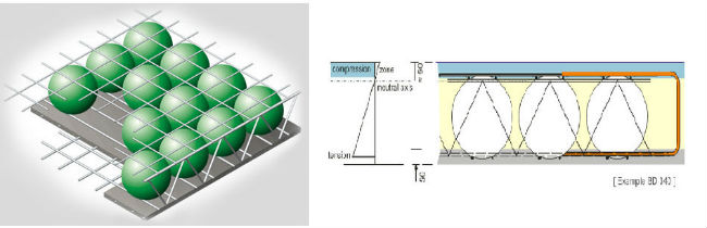 Sàn phẳng bóng uboot vượt nhịp lớn 3d panel mang lại sự thẩm mỹ và độ bền cho công trình xây dựng. Hãy xem hình ảnh liên quan để thấy rõ sự khác biệt mà sàn phẳng bóng uboot vượt nhịp lớn 3d panel đem lại.