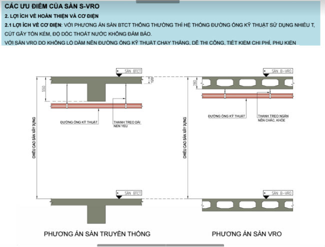 sàn-không-dầm-sàn-vro