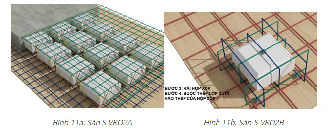 sàn-phẳng-sàn-phẳng-không-dầm-sàn-vro-2-phương