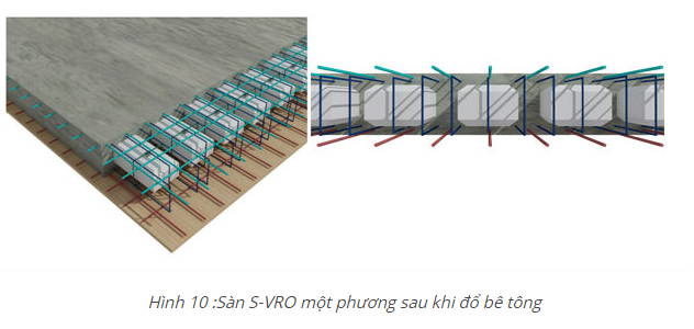 sàn-phẳng-không-dầm-sàn-phẳng-sàn-phẳng-xốp