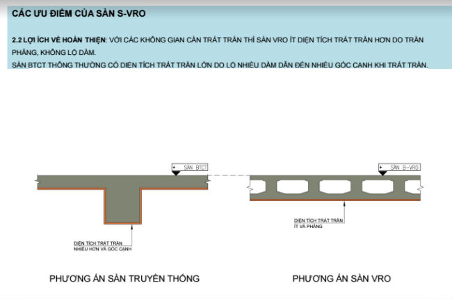 sàn-vro-sàn-phẳng-vượt-nhịp-lớn