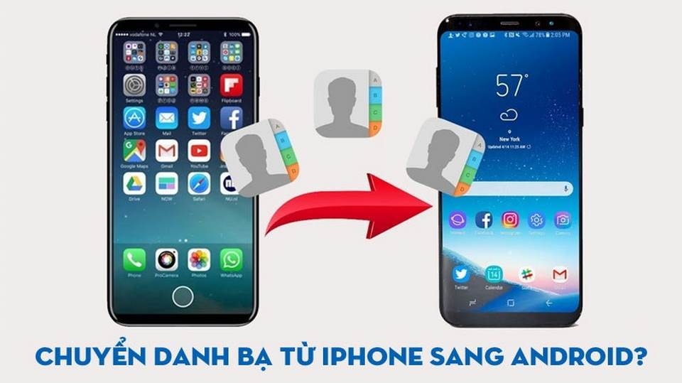 3 cách chuyển danh bạ từ iPhone sang Android nhanh gọn, không mất một số nào