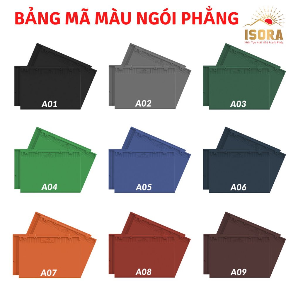 bảng màu ngói lợp nhà dang phẳng