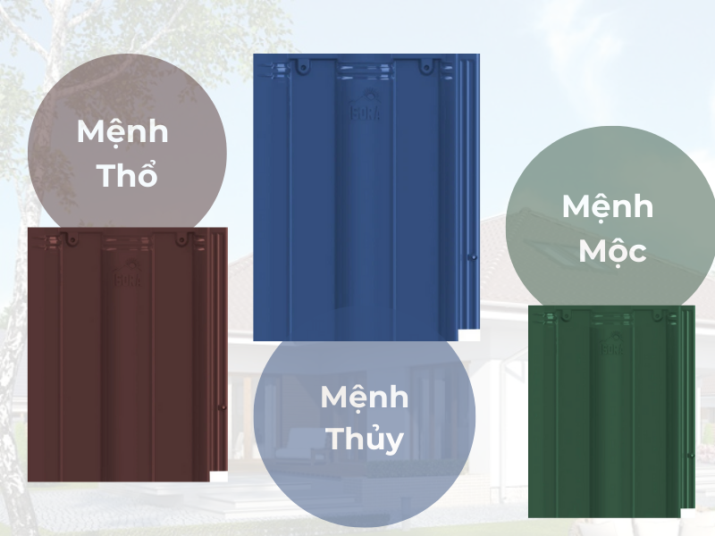 Chọn ngói phù hợp với mệnh của gia chủ