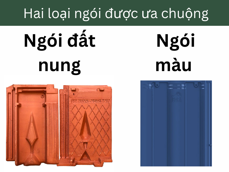 Hai loại ngói lợp được ưa chuộng