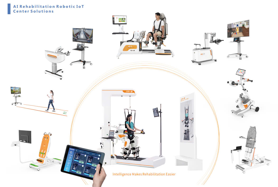 Mô hình PHCN hiện đại