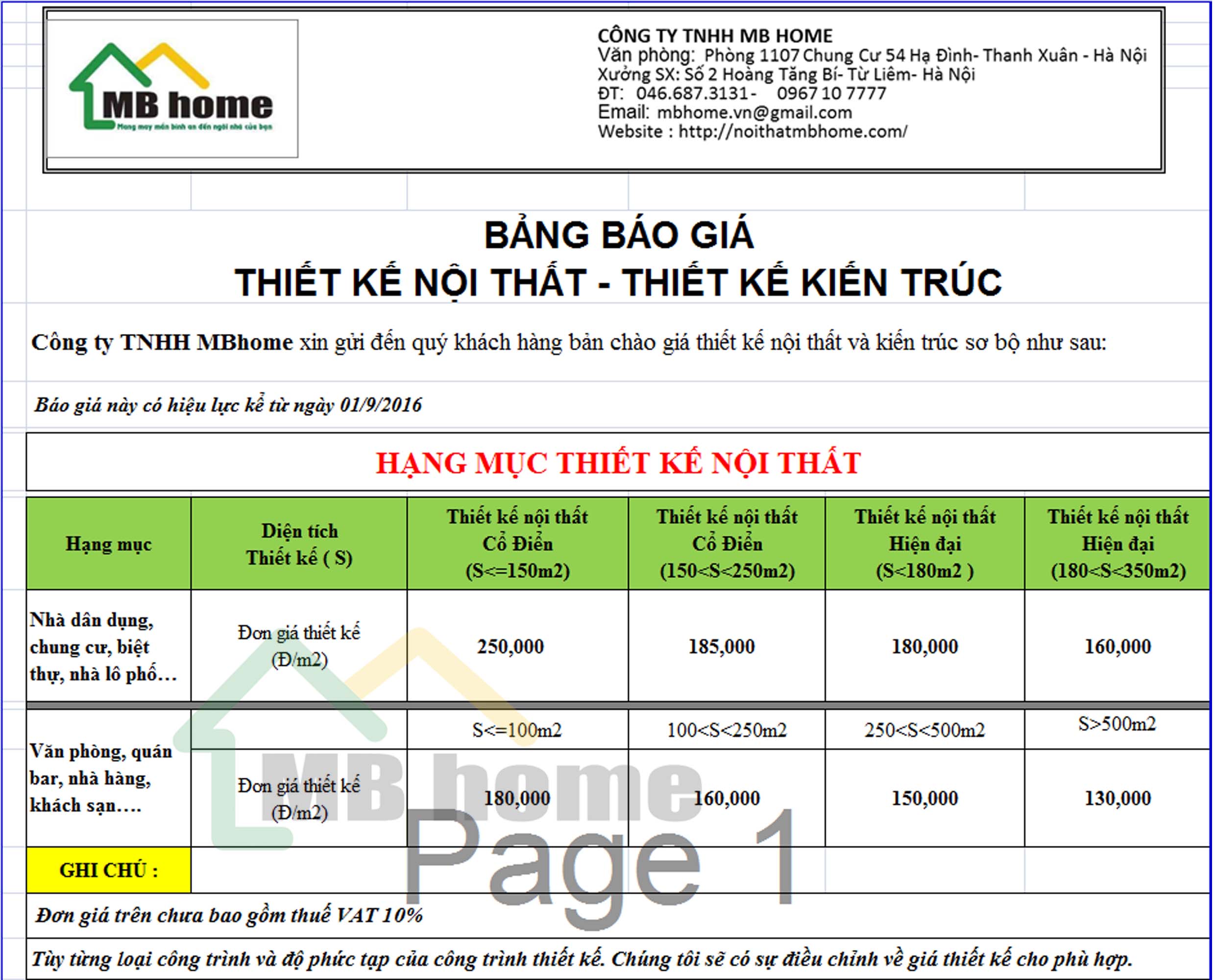 BẢNG BÁO GIÁ THIẾT KẾ NỘI THẤT - THIẾT KẾ KIẾN TRÚC