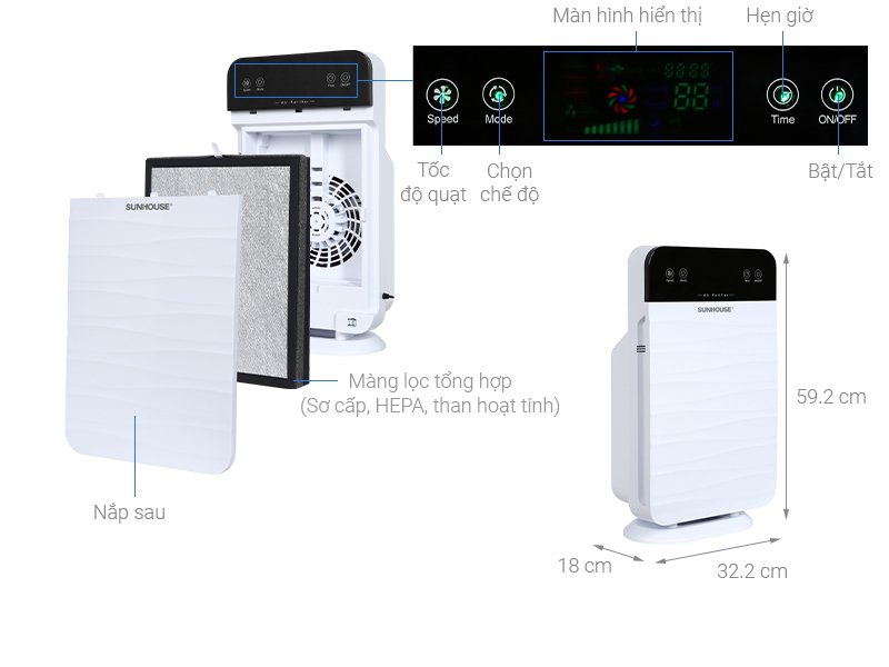 Máy lọc không khí SUNHOUSE SHD-15AP9715