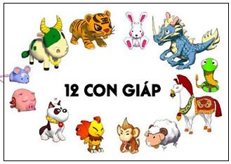 Tìm Hiểu Về 12 Con Giáp