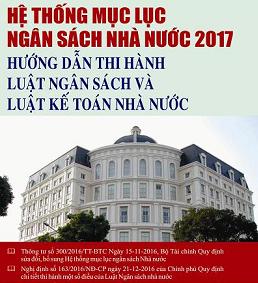 HỆ THỐNG MỤC LỤC NGÂN SÁCH NHÀ NƯỚC 2017