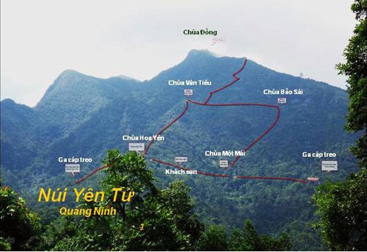 Khu Di Tích Lịch Sử Và Danh Lam Thắng Cảnh Yên Tử Khu Di Tích Lịch Sử Và Danh Lam Thắng Cảnh Yên Tử