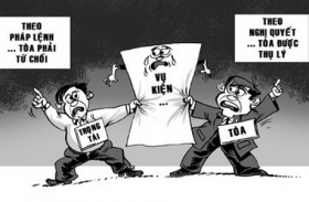 Tranh chấp kinh doanh thương mại và việc xác định thẩm quyền của Tòa án đối với tranh chấp kinh doanh thương mại