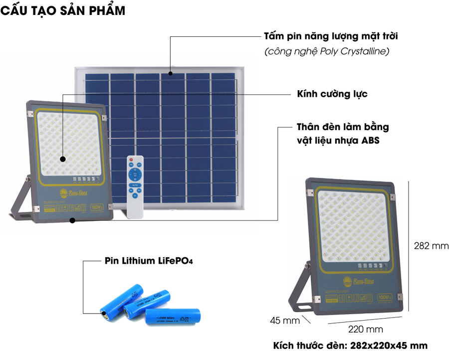 Cấu tạo Đèn Pha Năng Lượng Mặt Trời Rạng Đông 100W CP03.SL.RAD