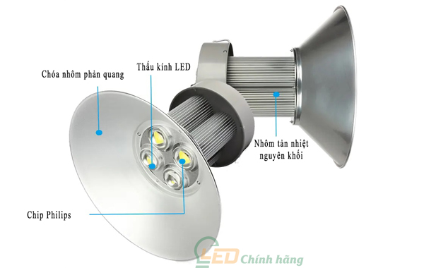 Đèn LED nhà xưởng 150W Zeus ZHBC-150W Chip Philips COB