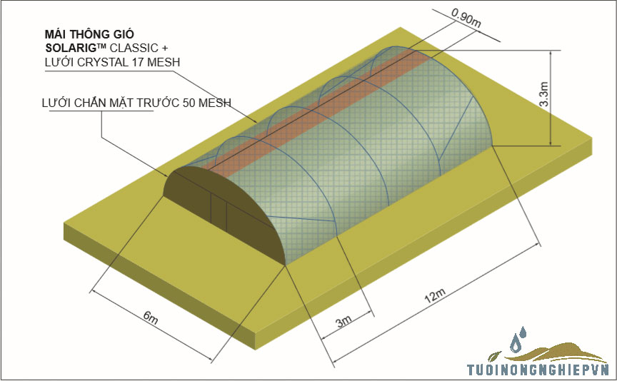 Nhà Kính Mini Tự Lắp Ráp Solarig Tunnel Kit - Model STK compact