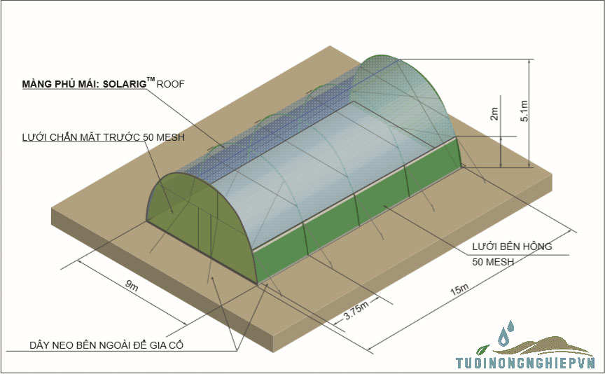 Nhà kính mini tự lắp ráp Solarig Tunnel Kit - Model STK Tropical